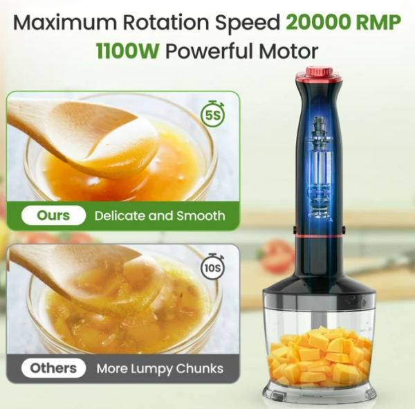 VAVSEA Immersion Blender, 1100W 5-in-1 Hand Blender, 24-Speed Handheld Stick Blender for Kitchen, Chopper, Beaker, Whisk, Milk Frother, for Baby Food Processor/Smoothies, New