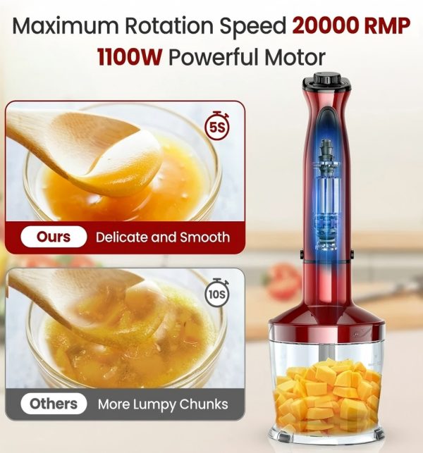 2 VAVSEA Immersion Blender, 1100W 5-in-1 Hand Blender, 24-Speed Handheld Stick Blender for Kitchen, Chopper, Beaker, Whisk, Milk Frother, for Baby Food Processor/Smoothies, New