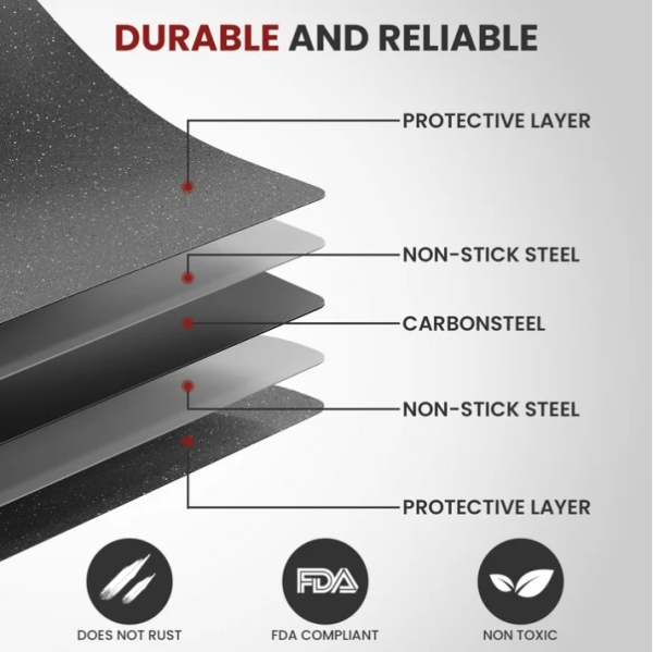 3 VAVSEA Cookie Sheet Set of 3, Speckled Baking Sheet Set with Square Texture Pattern, Carbon Steel Heavy Nonstick Sheet Pan Set for Oven, Size 17.4/15/13.4 Inch