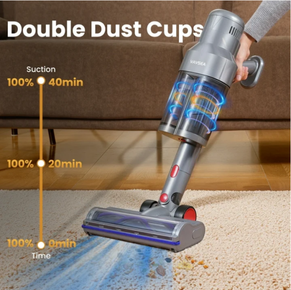VAVSEA Cordless Vacuum Cleaner with Double Dust Cup, 38KPa Stick Vacuum Cleaners for Carpet, Hard Floor, Pet Hair, New